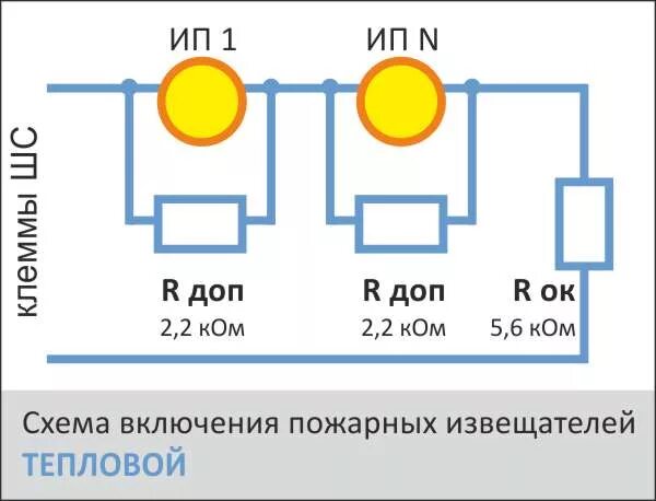 Подключение тепловых датчиков пожарной сигнализации схема Подключение проводных пожарных датчиков к объектовым контроллерам