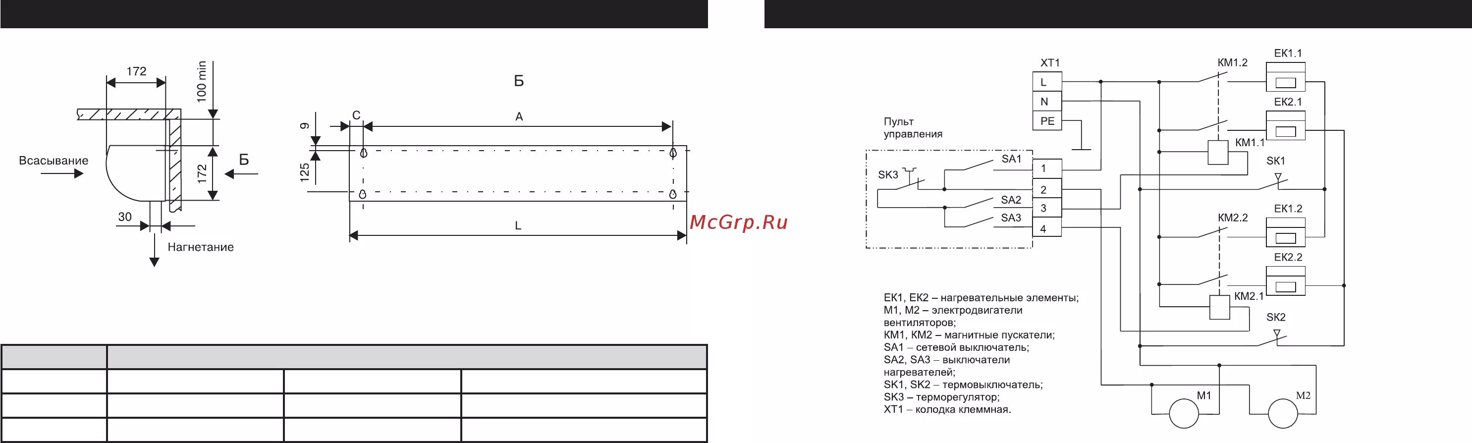 Подключение тепловых завес электрических Ballu BHC-9 SR 10/12 Тепловая завеса 17 bhc 6 sr bhc 9 sr