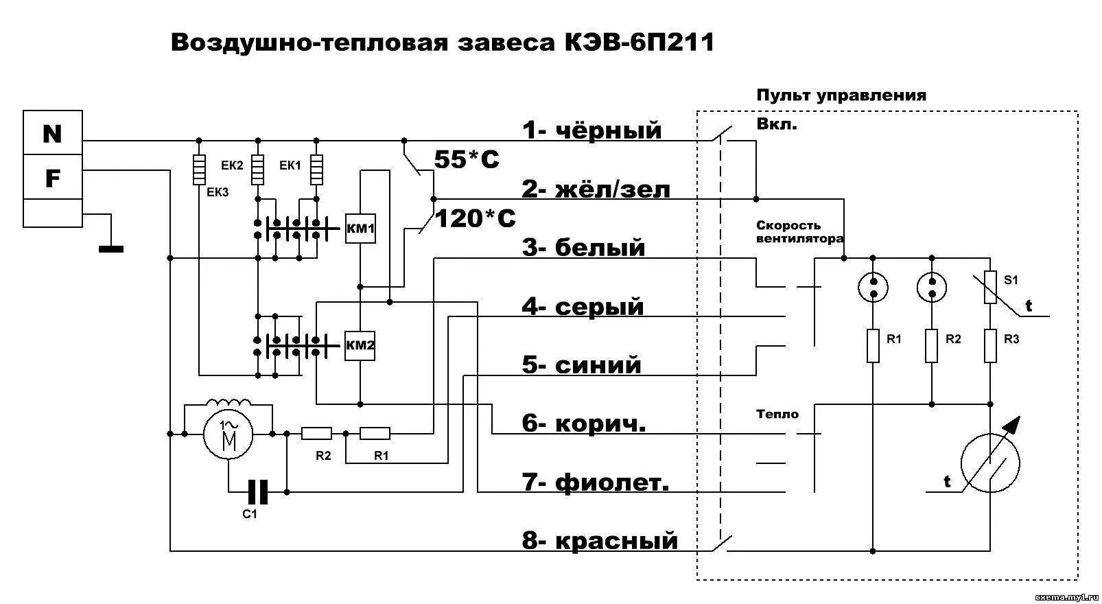 Подключение тепловых завес электрических Схема управления тепловой завесой