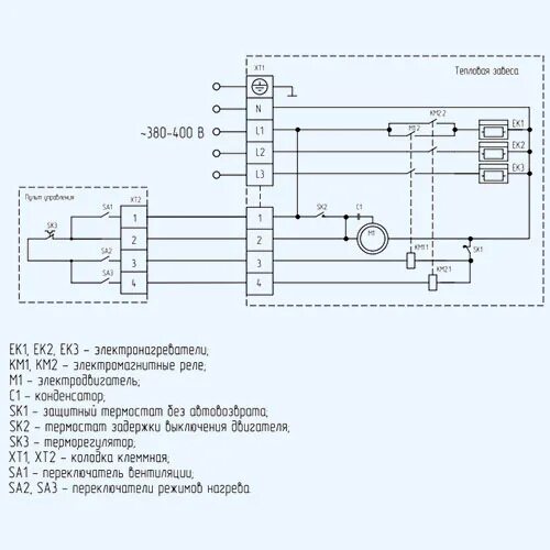 Подключение тепловых завес электрических BHC-B15T09-PS Ballu Электрическая тепловая завеса