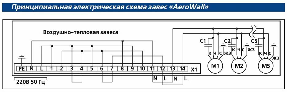 Подключение тепловых завес электрических Калорифер.рф - AW-100/350Г