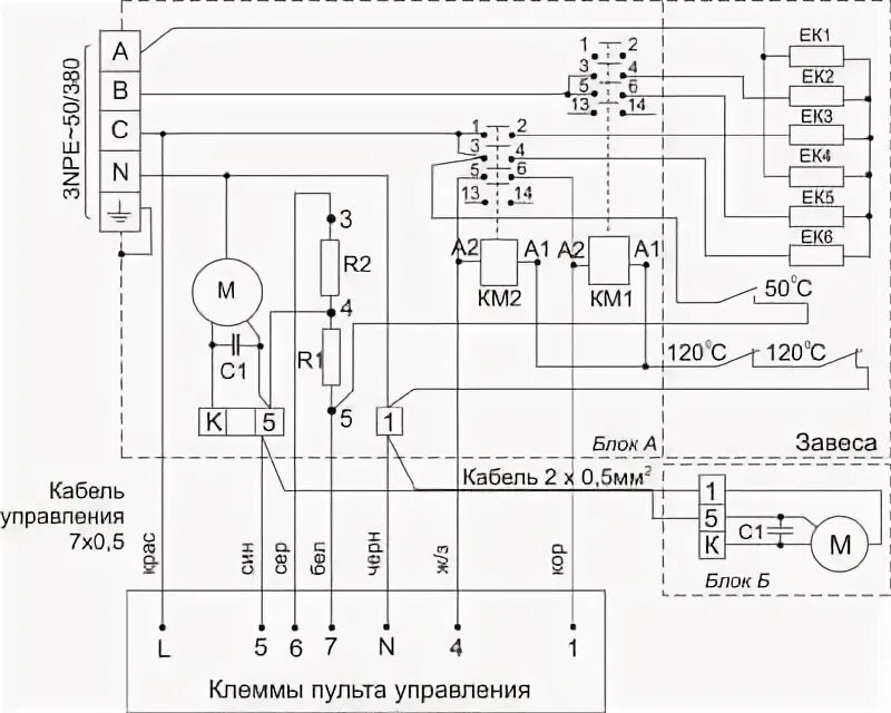 Подключение тепловых завес электрических Тепловые завес над дверью - создаем комфортный микроклимат