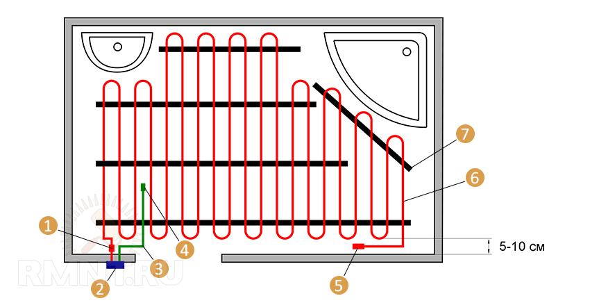 Подключение теплых полов электрических под плитку Электрический теплый пол под плитку своими руками Строительный портал RMNT.RU Дз