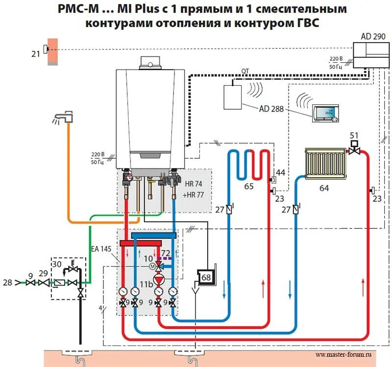 Подключение теплых полов к котлу двухконтурному разводка Подключение двух напольных котлов к многоконтурной системе отопления: правильные