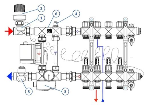 Подключение теплых полов valtec Узел насосно-смесительный Е011-1, с термогол. и термостатом, без насоса - купить