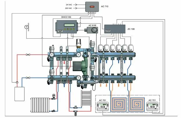 Подключение теплых полов valtec Схема подключения Дом, Тёплый пол, Строительство дома