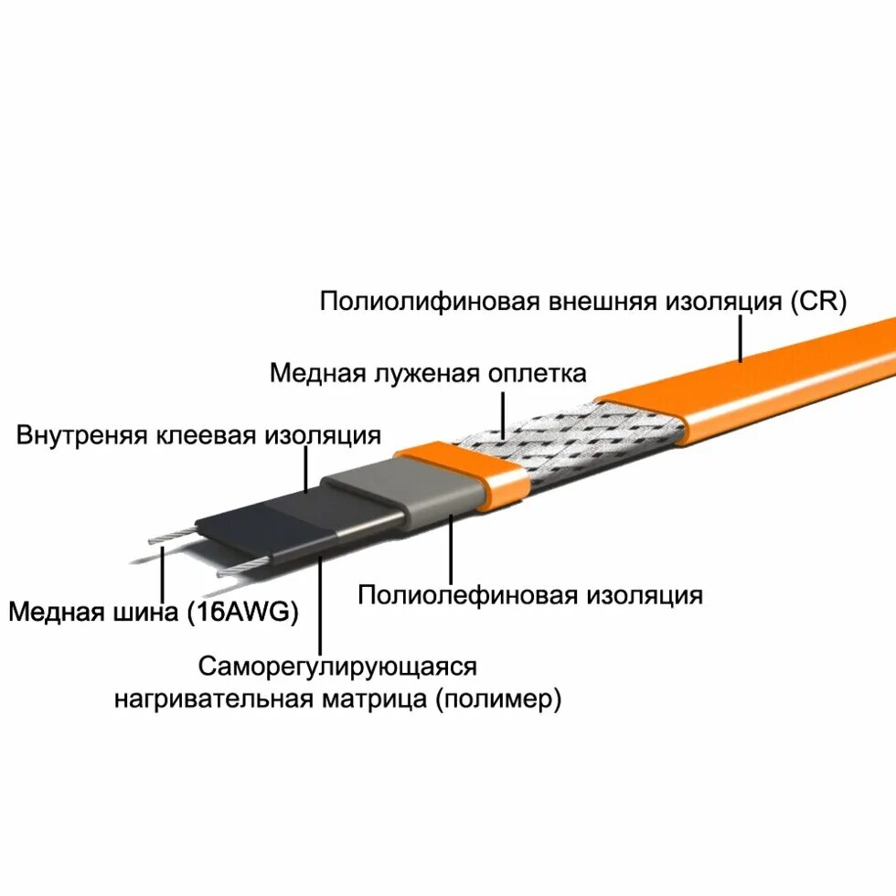 Подключение теплый кабель для труб своими руками Саморегулирующий кабель HWSRL 10-2CR купить в интернет-магазине по актуальным це