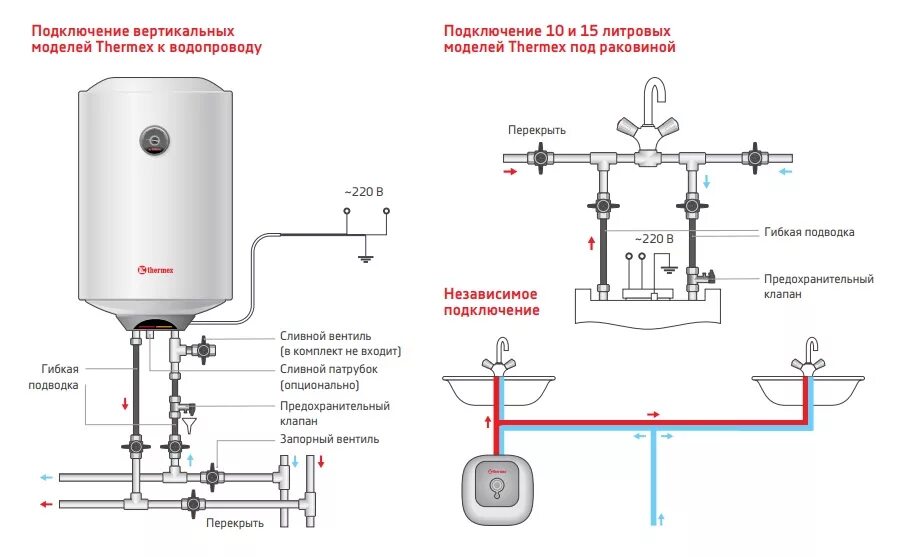 Подключение термекс подключение котлов Электрический накопительный водонагреватель Thermex Praktik 50 V Slim купить - T