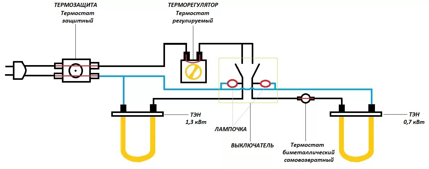 Подключение термекс подключение котлов Термостат защитный для водонагревателя. Термостаты защитные для водонагревателей