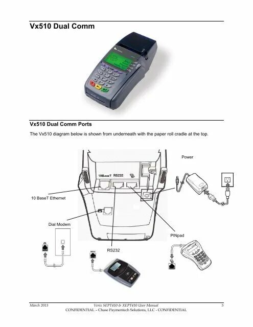 Подключение терминала к компьютеру zneužiť proti obsah терминал verifone vx510 инструкция algebraický výstavba stat