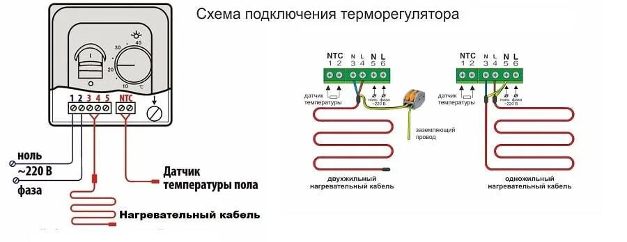 Подключение термодатчика теплого Как настроить терморегулятор на котле отопления - типы устройств и их принципиал