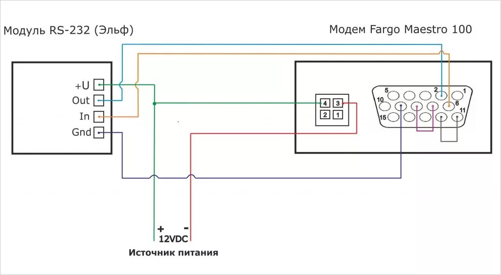 Подключение термометра к теплосчетчику эльф фото видео Диспетчеризация теплосчетчика Эльф - опыт Артматики