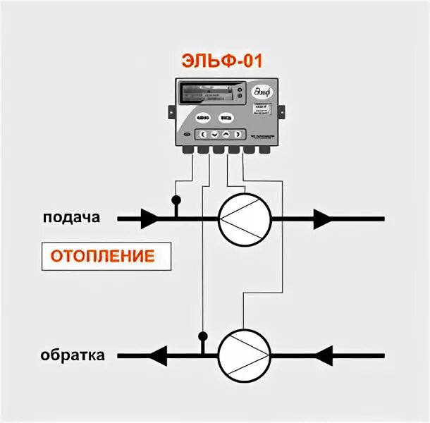 Подключение термометра к теплосчетчику эльф фото видео ЭЛЬФ-01 Схема № 10