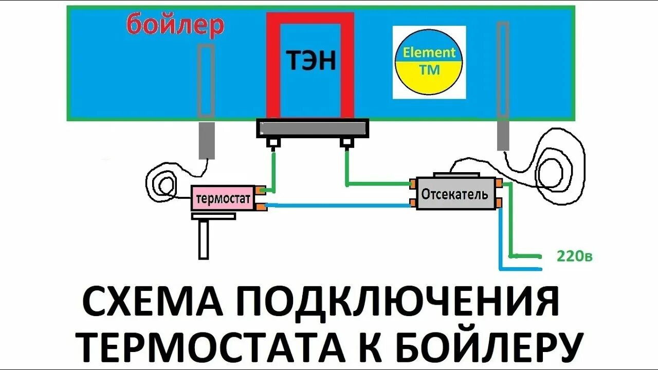 Подключение терморегулятора бойлера Термостат для бойлера, как правильно подключить, для чего он нужен. - YouTube