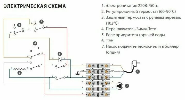 Подключение терморегулятора бойлера Бойлер настенный ACV Comfort E 210 06643001 - купить в интернет-магазине по низк