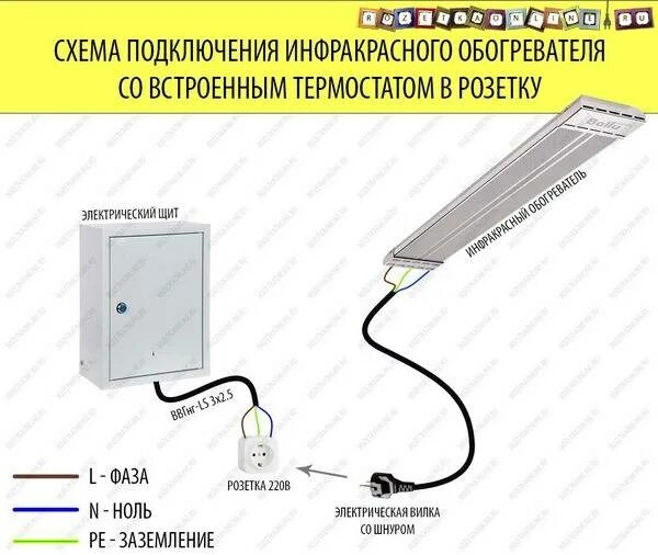 Подключение терморегулятора через розетку Схемы подключения инфракрасного обогревателя через термостат - строительство и р