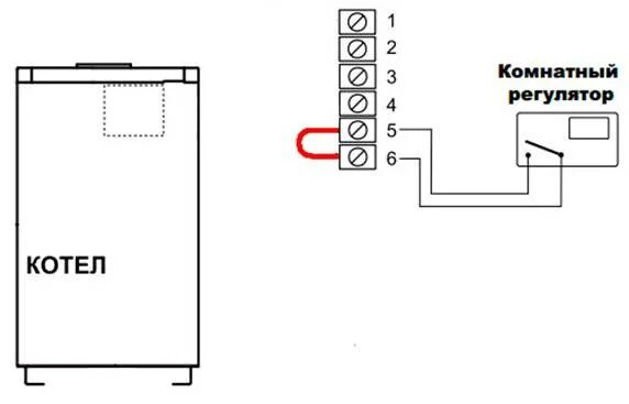 Подключение термостата к газовому котлу HeatProf.ru