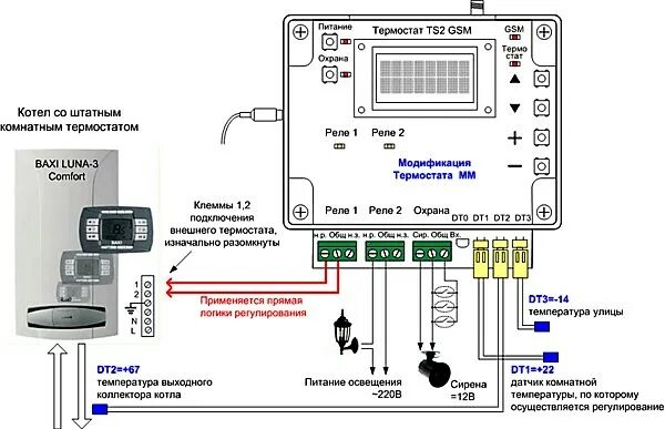 Подключение терморегулятора electsmart к газовому котлу Подключение термостата к газовому котлу HeatProf.ru