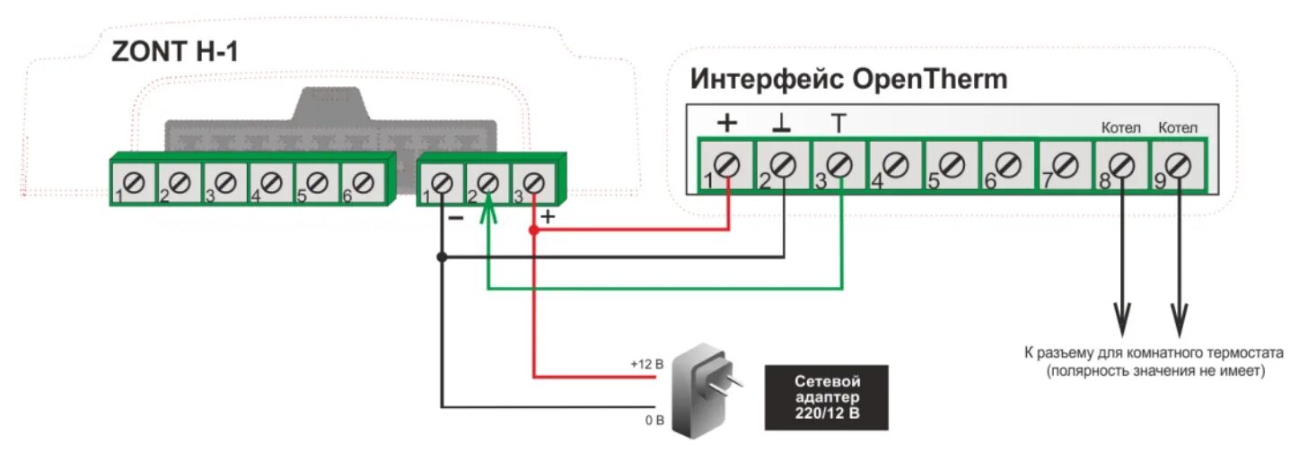 Подключение терморегулятора electsmart к газовому котлу Файл:Подключение ZONT H-1 Адаптер OpenTherm DIN (704).jpg - Библиотека Микро Лай