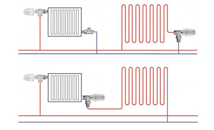 Подключение терморегулятора к батарее отопления Herz Mini регулятор температуры угловой Клапан радиаторный