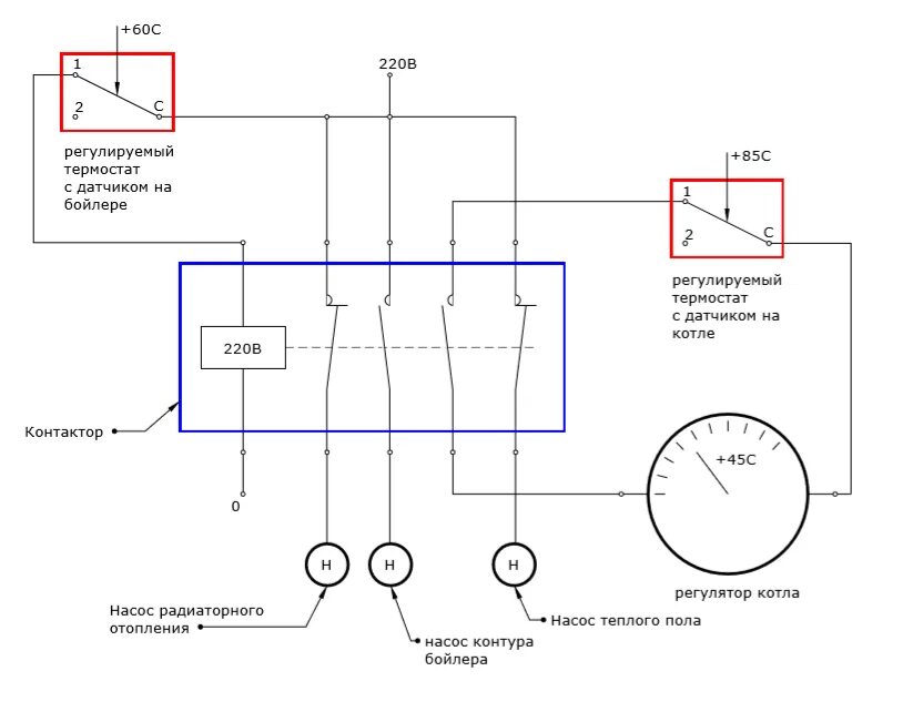 Подключение терморегулятора к электрическому котлу Подключение терморегулятора к котлу фото - DelaDom.ru