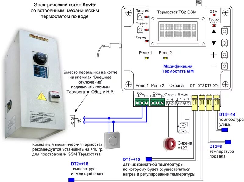 Подключение терморегулятора к электрокотлу отопления Электрокотел с gsm управлением фото - DelaDom.ru