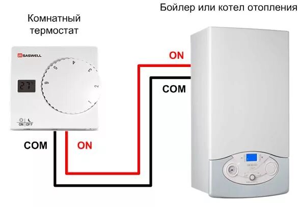 Подключение терморегулятора к газовому котлу аристон Купить комнатный терморегулятор для газовых котлов SAS816WHB-0 со склада в Москв