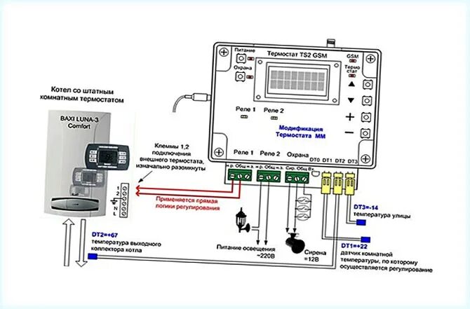 Подключение терморегулятора к газовому котлу бакси Подключение термостата к газовому котлу: общие принципы, схема монтажа