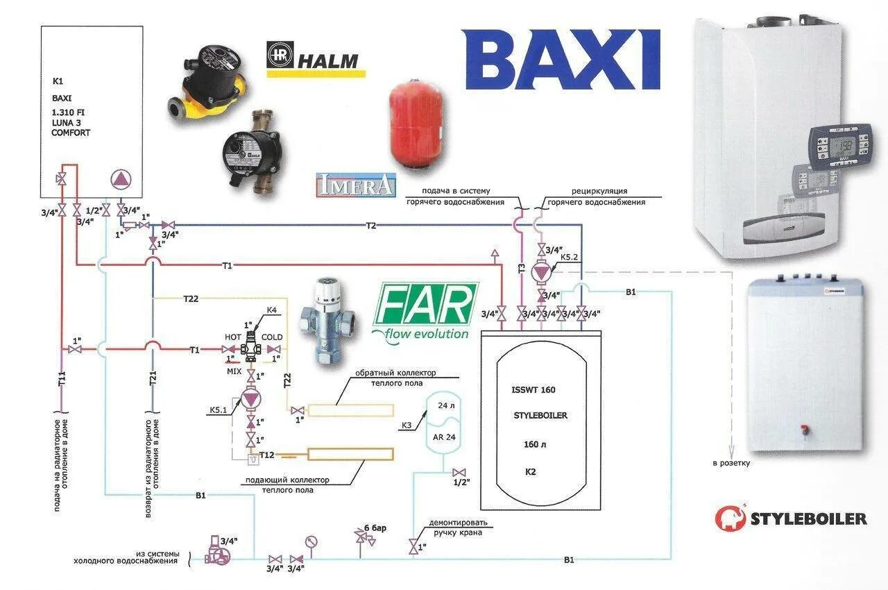 Подключение терморегулятора к газовому котлу baxi Газовые бахи фото - DelaDom.ru