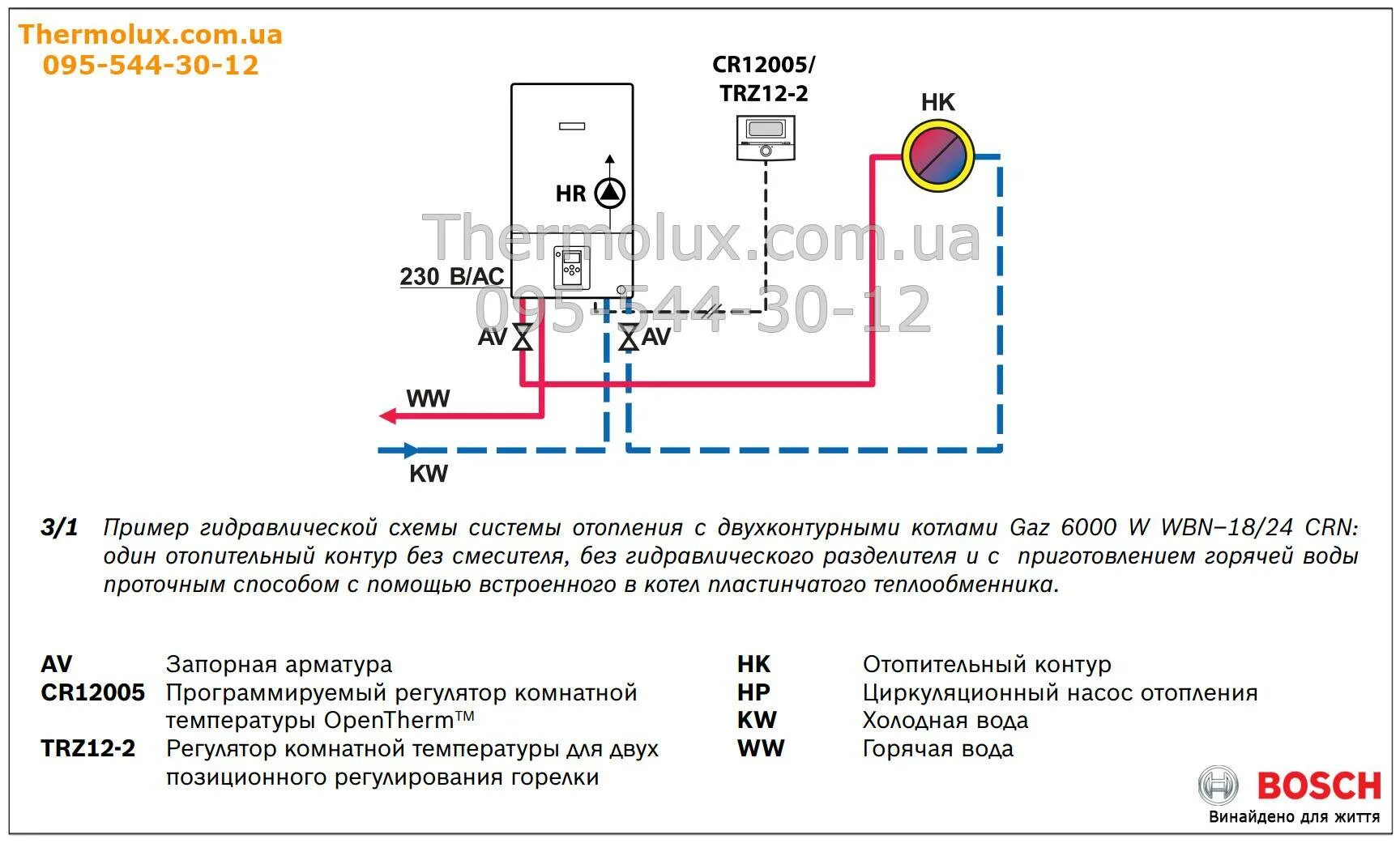 Подключение терморегулятора к газовому котлу бош 6000 Двухконтурный газовый котел Bosch: инструкция по эксплуатации настенной модели и