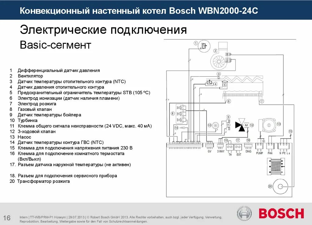 Подключение терморегулятора к газовому котлу бош 6000 Конвекционные настенные котлы Bosch - презентация онлайн