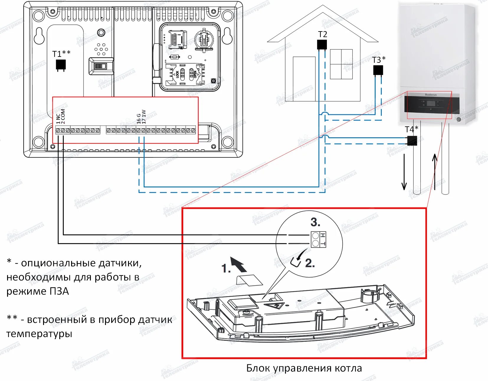 Подключение терморегулятора к газовому котлу будерус u072 Управление котлом через GSM - модуль.- Телеметрика