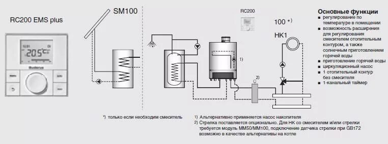 Подключение терморегулятора к газовому котлу будерус u072 Buderus Logamatic RC200 комнатный регулятор артикул 7738110073