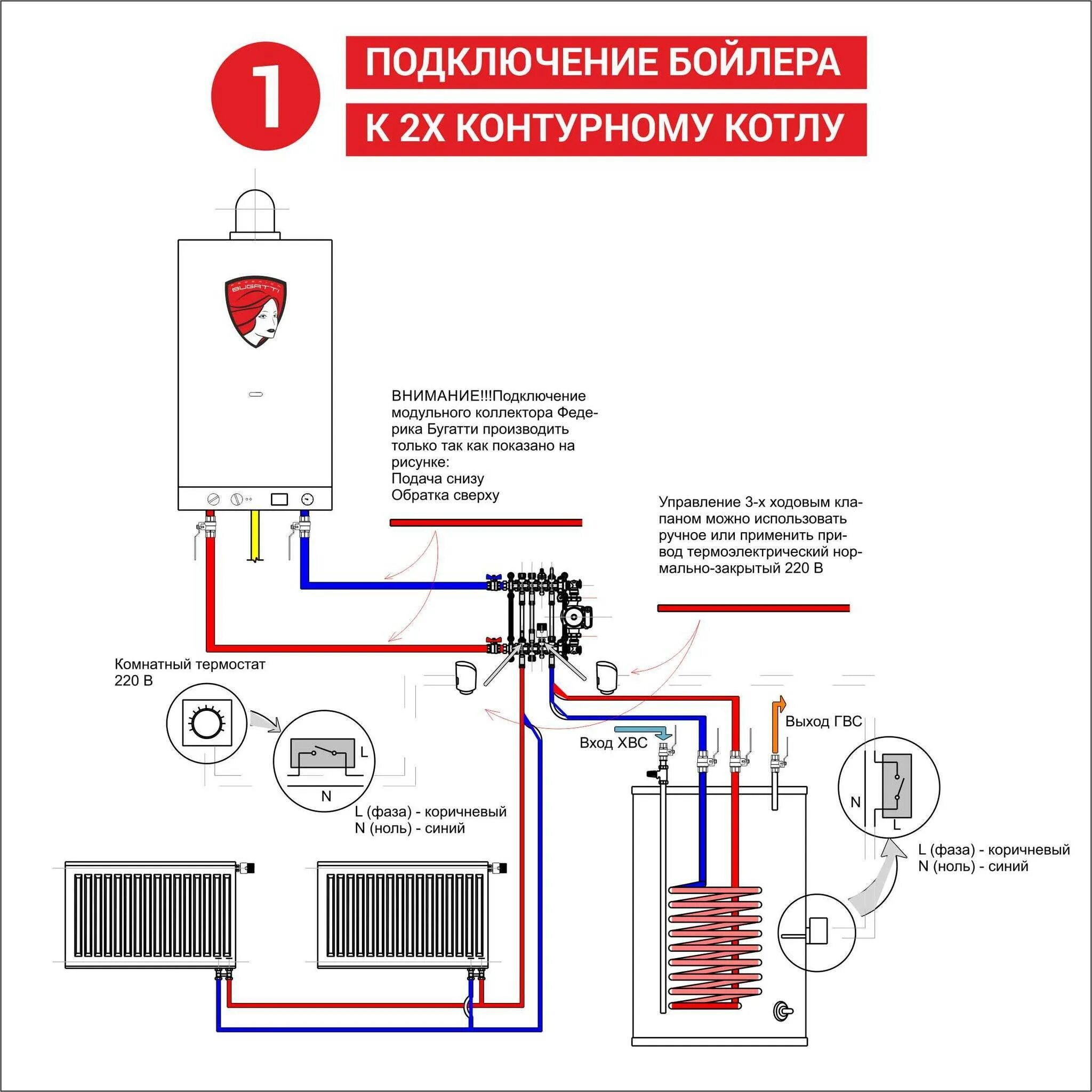 Подключение терморегулятора к газовому котлу федерико бугатти Отзывы о газовых котлах отопления: Используем опыт других пользователей для выбо