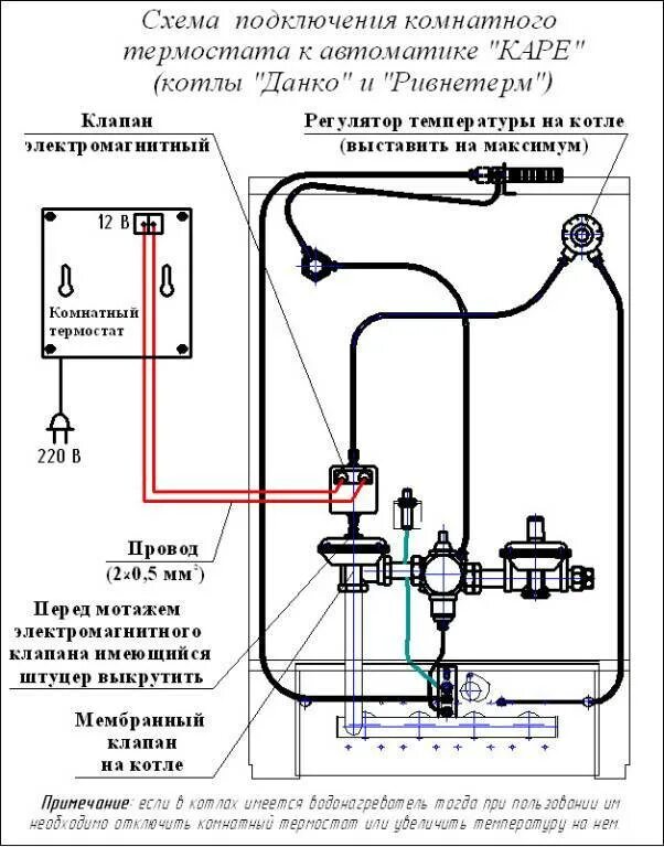 Подключение терморегулятора к газовому котлу лемакс Подключение термостата к газовому котлу: как подключить комнатный терморегулятор