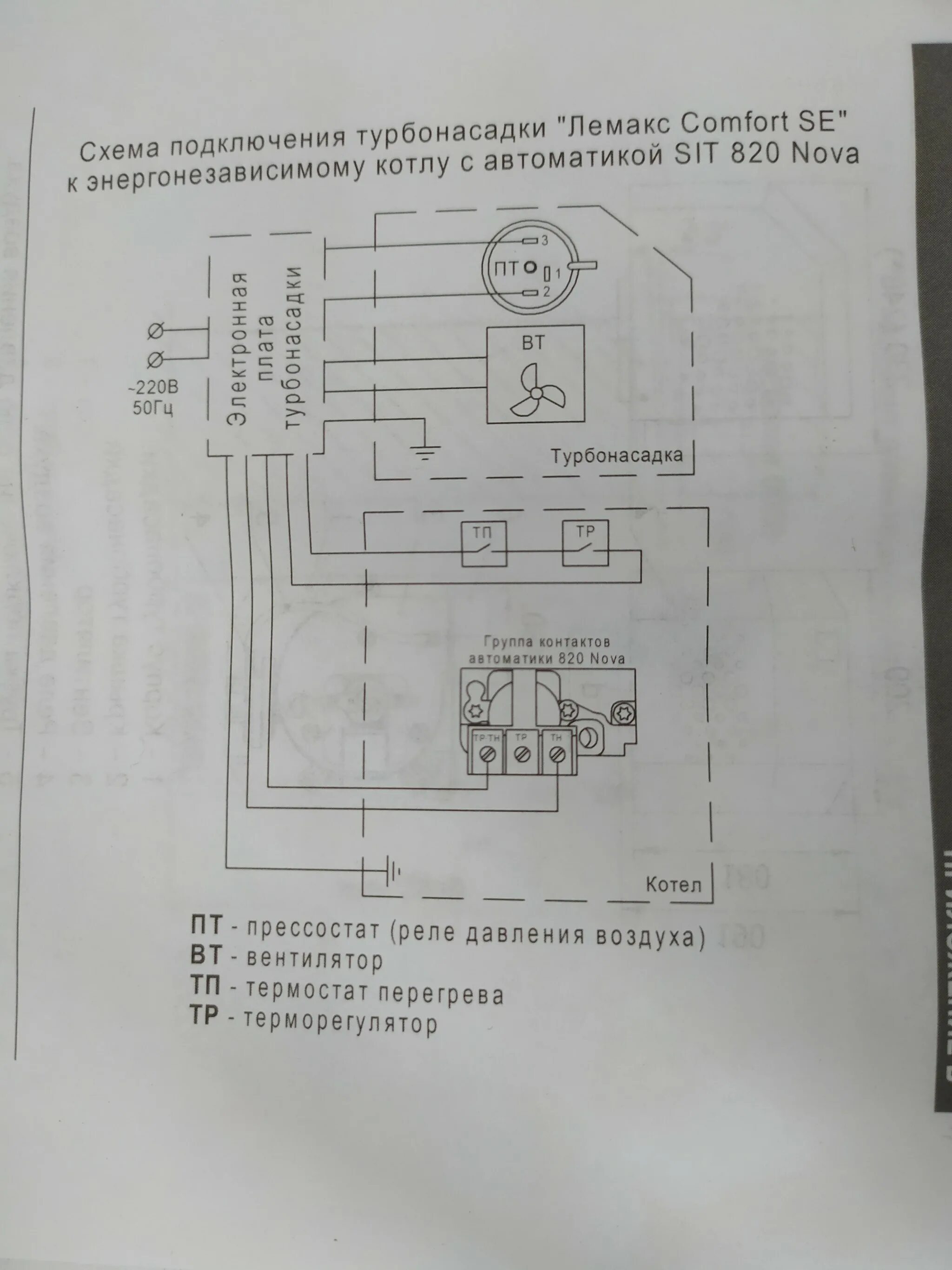 Подключение терморегулятора к газовому котлу лемакс Подключение турбонасадки к котлу лемакс Da-Remontu.ru