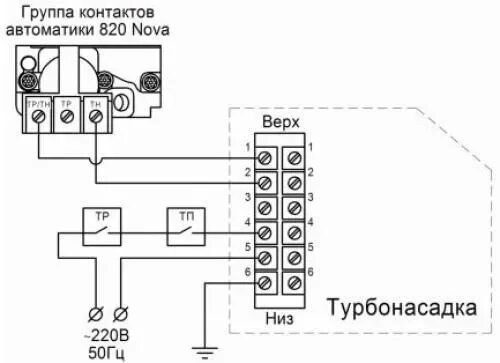 Подключение терморегулятора к газовому котлу лемакс прайм Как установить дымоход для напольного газового котла Lemax: порядок устройства в