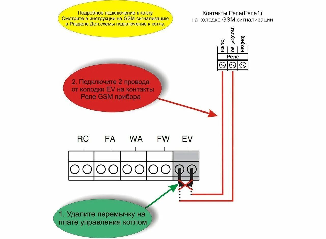 Подключение терморегулятора к газовому котлу mizudo Схемы подключения котлов BUDERUS