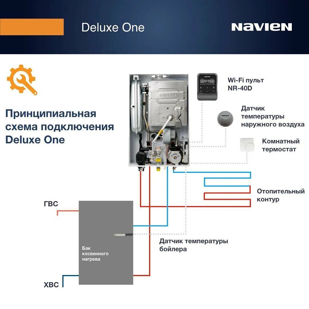 Подключение терморегулятора к газовому котлу навьен Navien Deluxe One