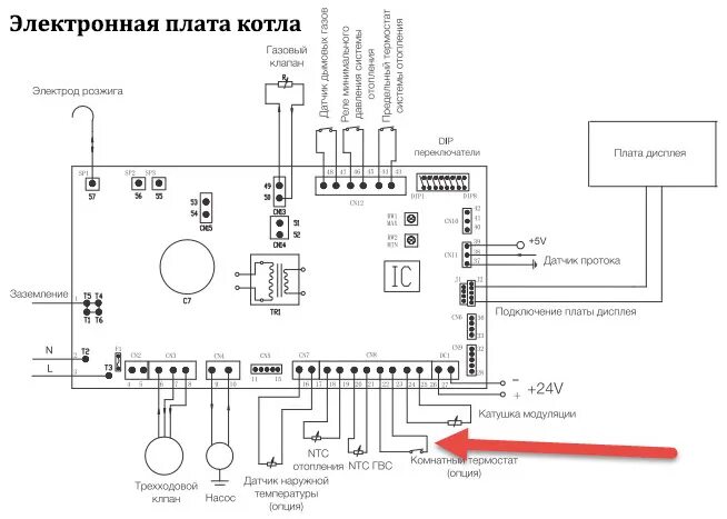 Подключение терморегулятора к газовому котлу навьен Продажа и подключение различных терморегуляторов к газовому котлу в Калининграде