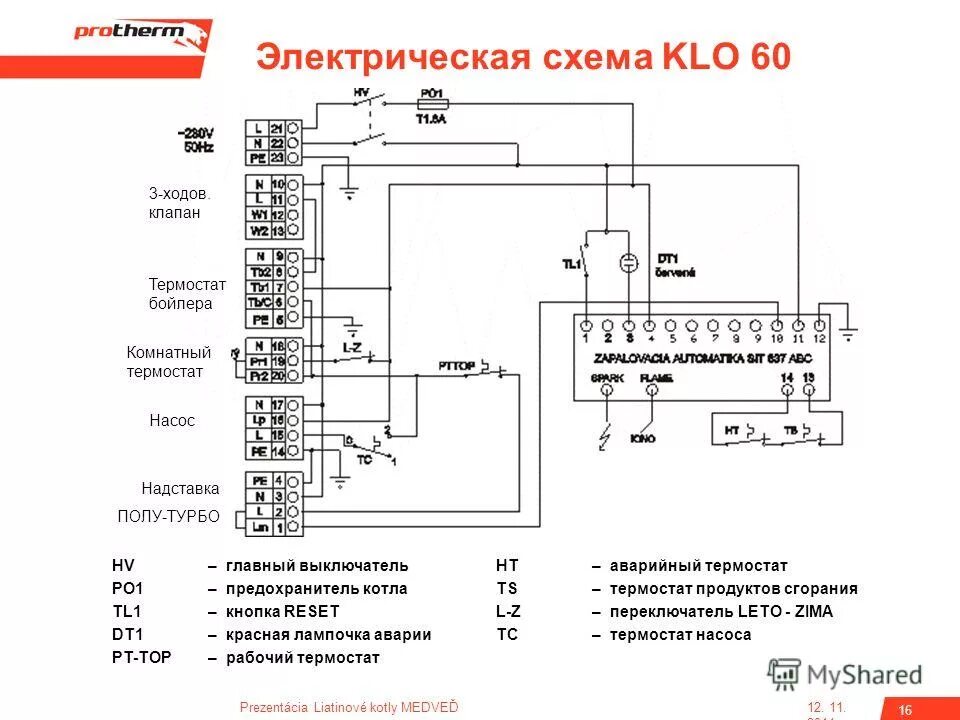 Подключение терморегулятора к газовому котлу протерм Датчик бойлера протерм klom - Каталог продукции