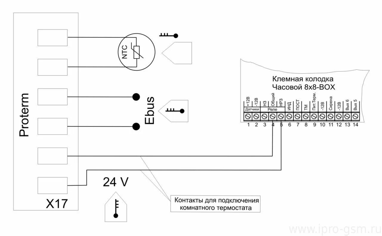 Подключение терморегулятора к газовому котлу протерм Схемы подключения Умный часовой-8х8 Версия 1