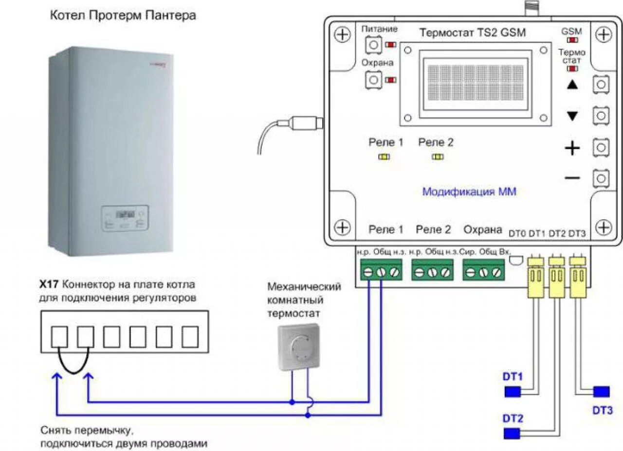 Подключение терморегулятора к газовому котлу протерм Управление котлом GSM: как это работает? Особенности и рекомендации