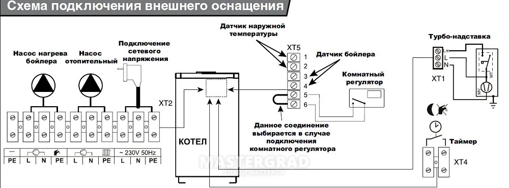 Подключение терморегулятора к газовому котлу протерм Подключение термостата к газовому котлу: как подключить комнатный терморегулятор