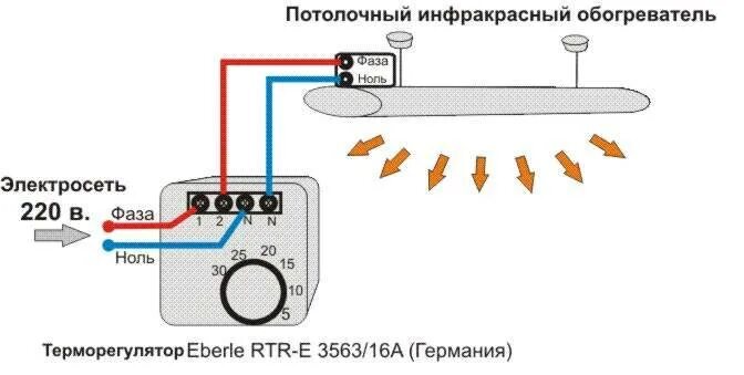 Подключение терморегулятора к обогревателю через розетку Cхемы подключения инфракрасного обогревателя через терморегулятор. Как подключит