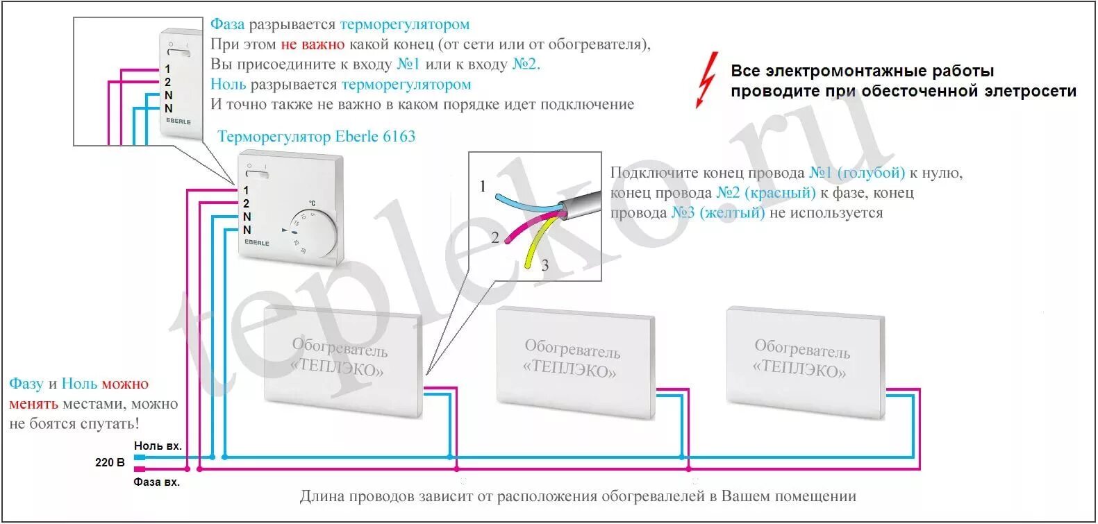 Подключение терморегулятора к обогревателю теплэко через розетку Установить обогреватель теплэко