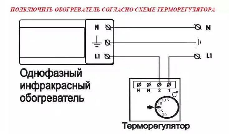 Подключение терморегулятора к обогревателю теплэко через розетку Cхемы подключения инфракрасного обогревателя через терморегулятор. Как подключит