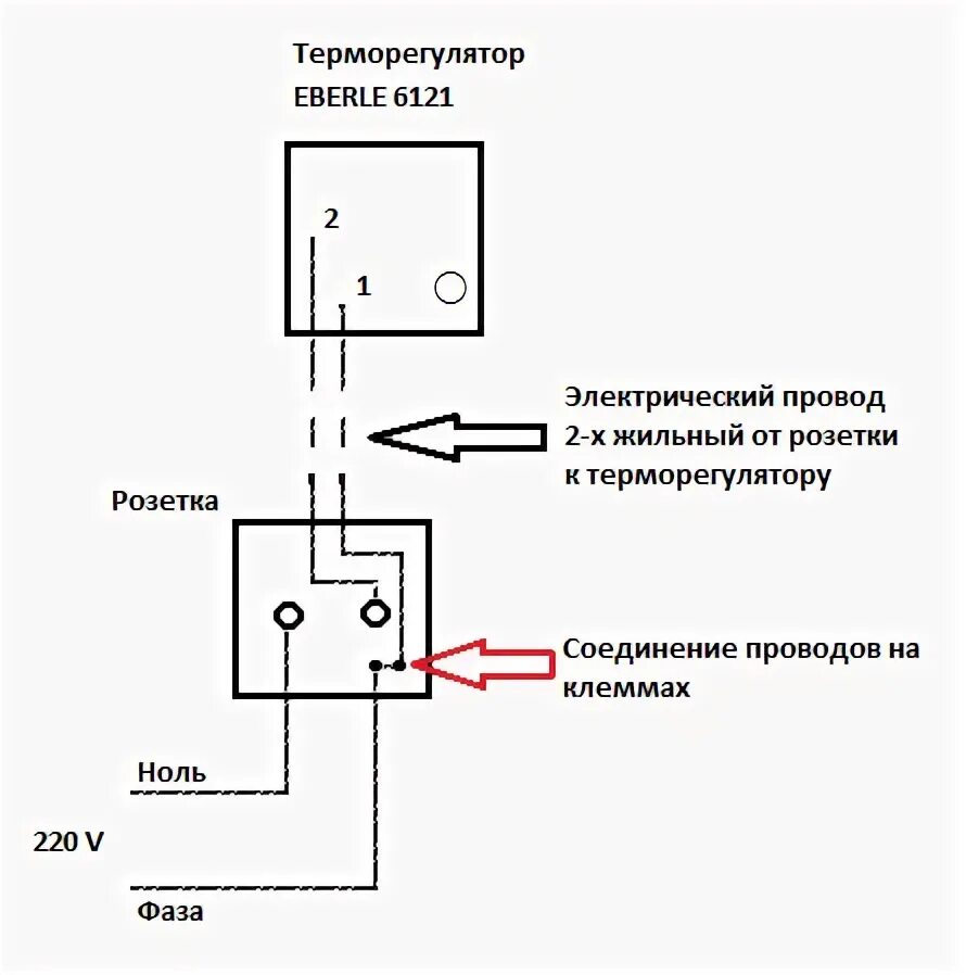 Подключение терморегулятора к розетке Подключение терморегулятора HeatProf.ru