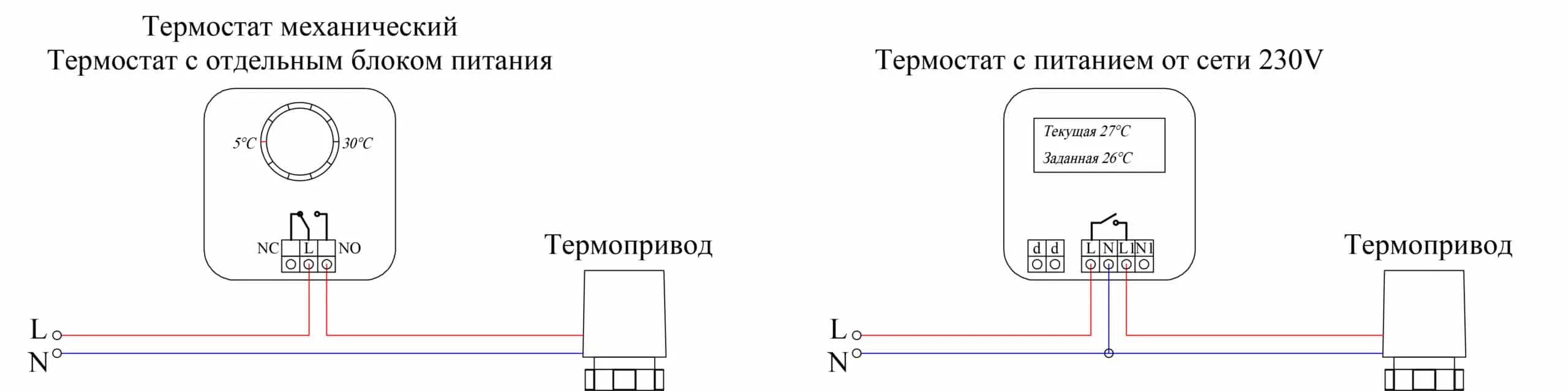 Подключение терморегулятора к сервоприводу водяного теплого пола Управление отоплением. Часть 2. Покомнатное регулирование. Теплый пол. Dunven