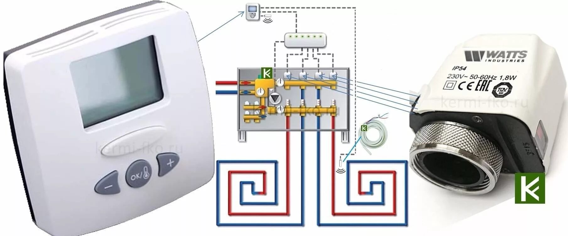 Подключение терморегулятора к сервоприводу водяного теплого пола Автоматика теплого пола Watts (Германия) - купить автоматику для водяного теплог